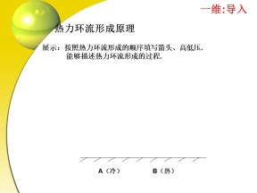 2019-2020学年中图版高中地理必修1课件：2.1大气的热状况与大气运动课件(共28张PPT)