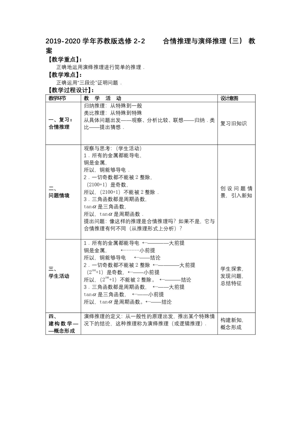 2019-2020学年苏教版选修2-2      合情推理与演绎推理   教案第1页