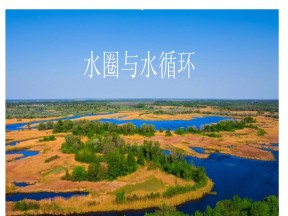 2019-2020学年鲁教版高中地理必修1课件：2.3水圈和水循环(共22张PPT)