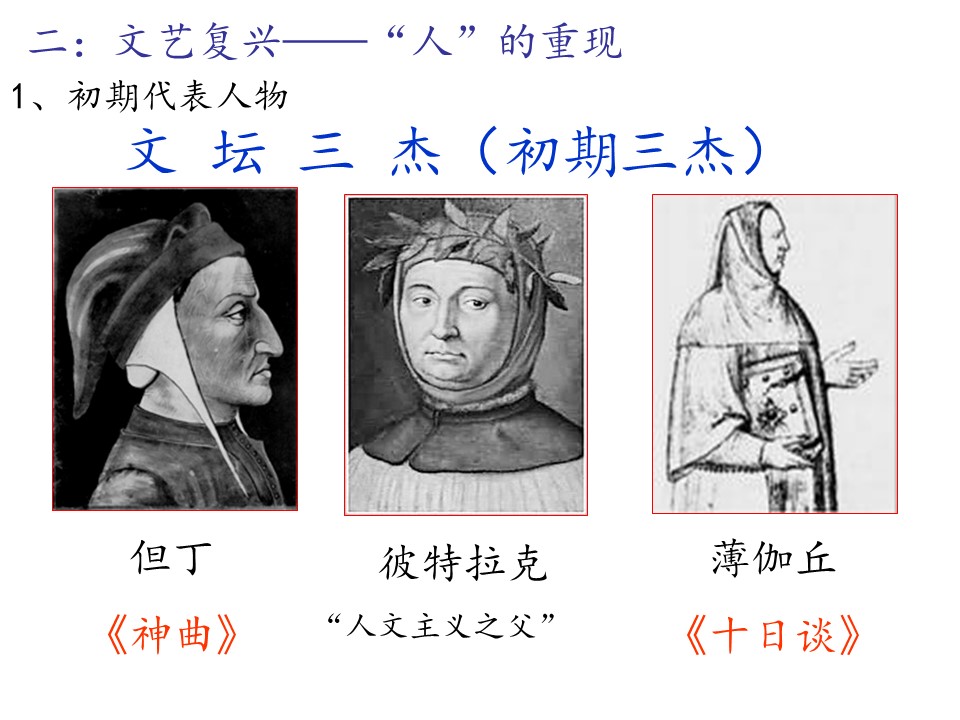 2019—2020学年人民版必修三专题六第2课 神权下的自我 【人民版】 [课件]第3页