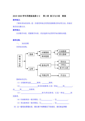 2019-2020学年苏教版选修2-2        推理与证明 复习与小结    教案