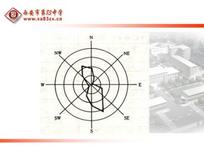 2019-2020学年湘教版高中地理必修2课件：3.3工业区位因素与工业地域联系 (共25张PPT)