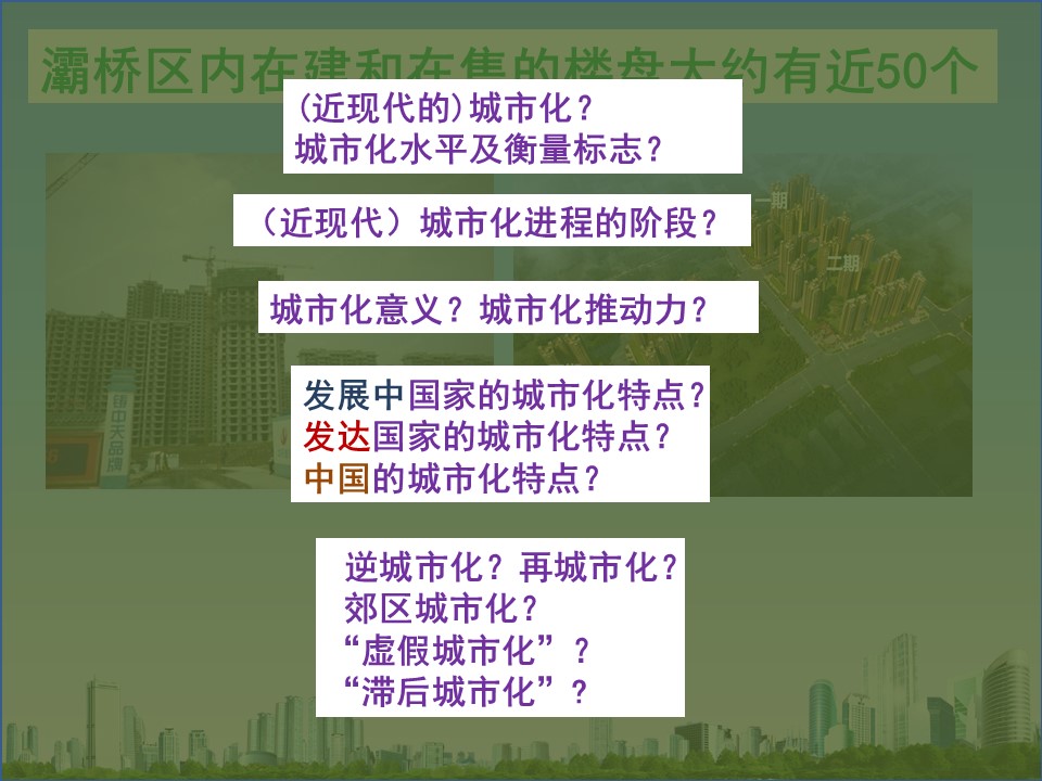 2019-2020学年湘教版高中地理必修2课件：2.2城市化过程与特点（40张）第3页