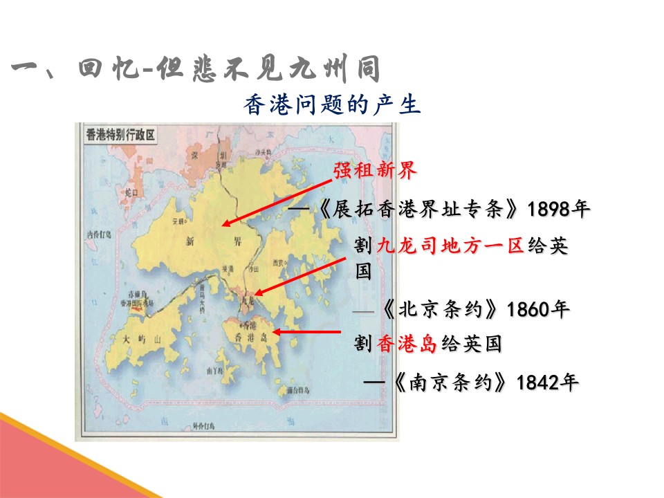 2019—2020学年人民版必修一专题四第3课 “一国两制”的伟大构想及其实践 【课件】第3页
