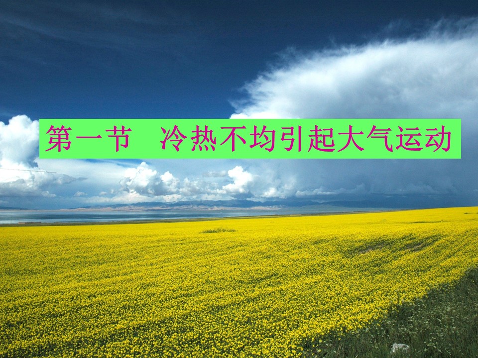 2019-2020学年中图版高中地理必修1课件：2.1《大气的热状况与大气运动》(共23张PPT)第2页