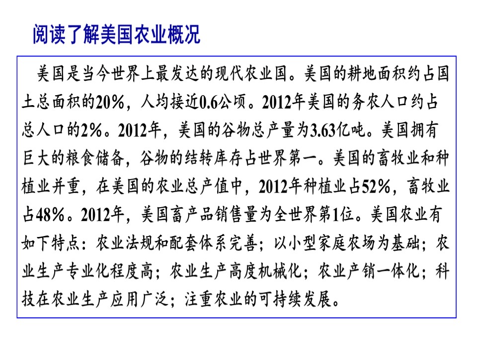 2019-2020学年湘教版高中地理必修3课件：2.4区域农业的可持续发展(共20张PPT)第2页
