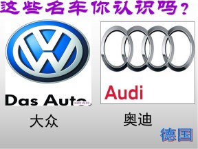 2019-2020学年人教版高中地理必修3课件：5.2《产业转移──以东亚为例》 课件(共34张PPT)
