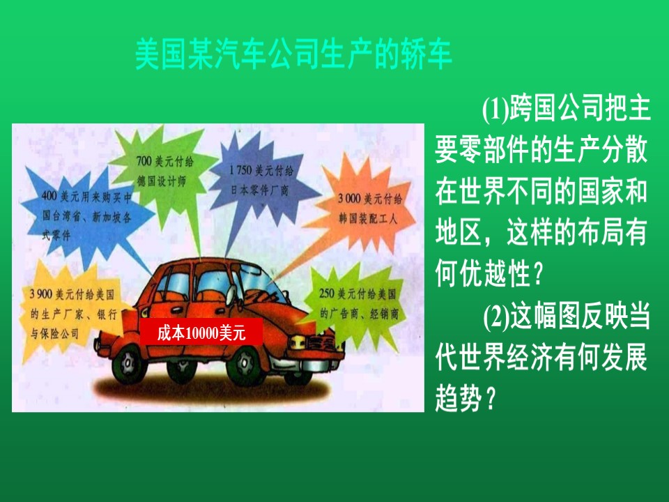 2019-2020学年湘教版高中地理必修3课件：1.3区域发展的经济联系  (共97张PPT)第2页