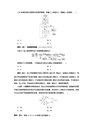 2019-2020学年苏教版选修1-2      　流程图  课时作业