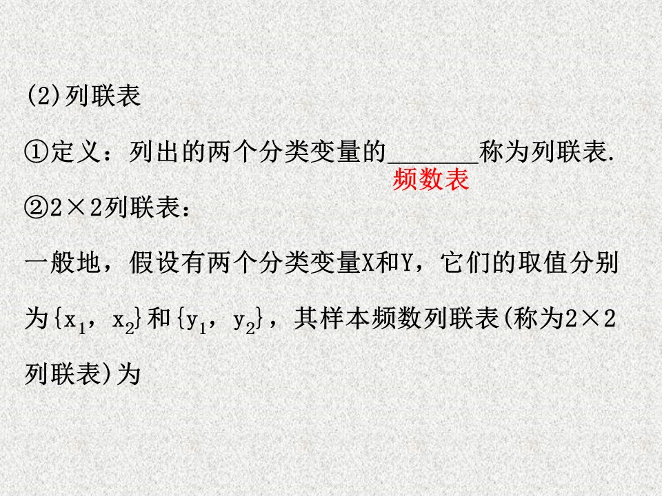 2019-2020学年北师大版选修1-2    独立性检验的基本思想及其初步应用       课件（53张）第2页