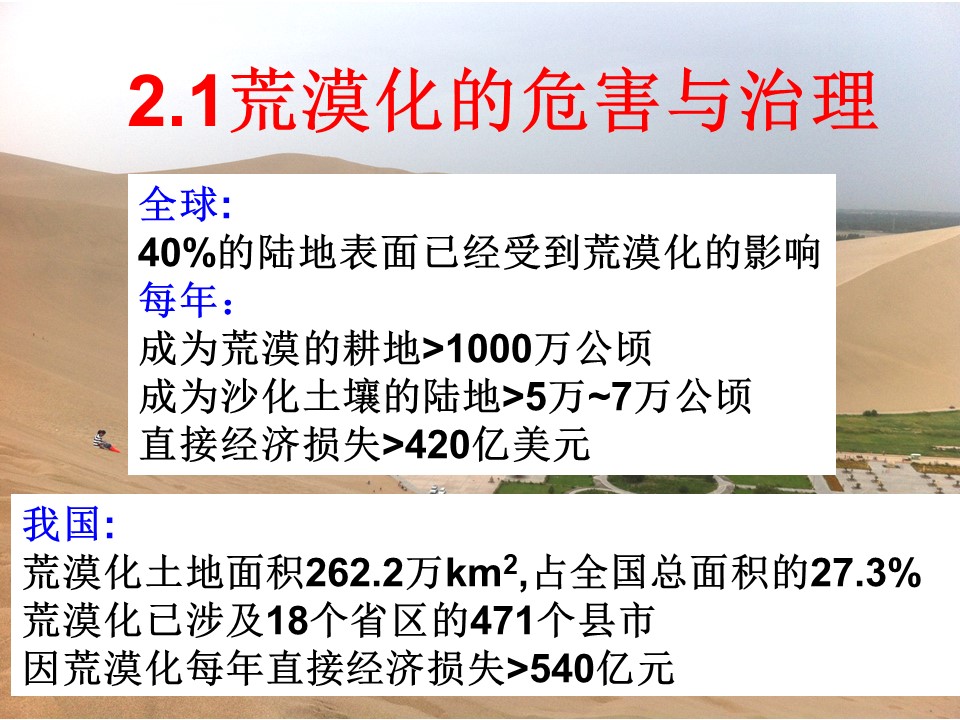2019-2020学年湘教版高中地理必修3课件：2.1荒漠化的危害与治理(共37张PPT)第3页