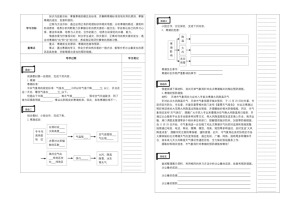 2019-2020学年中图版高中地理必修1第四章第三节 寒潮学案