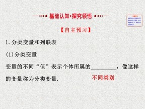 2019-2020学年北师大版选修1-2    独立性检验的基本思想及其初步应用       课件（53张）