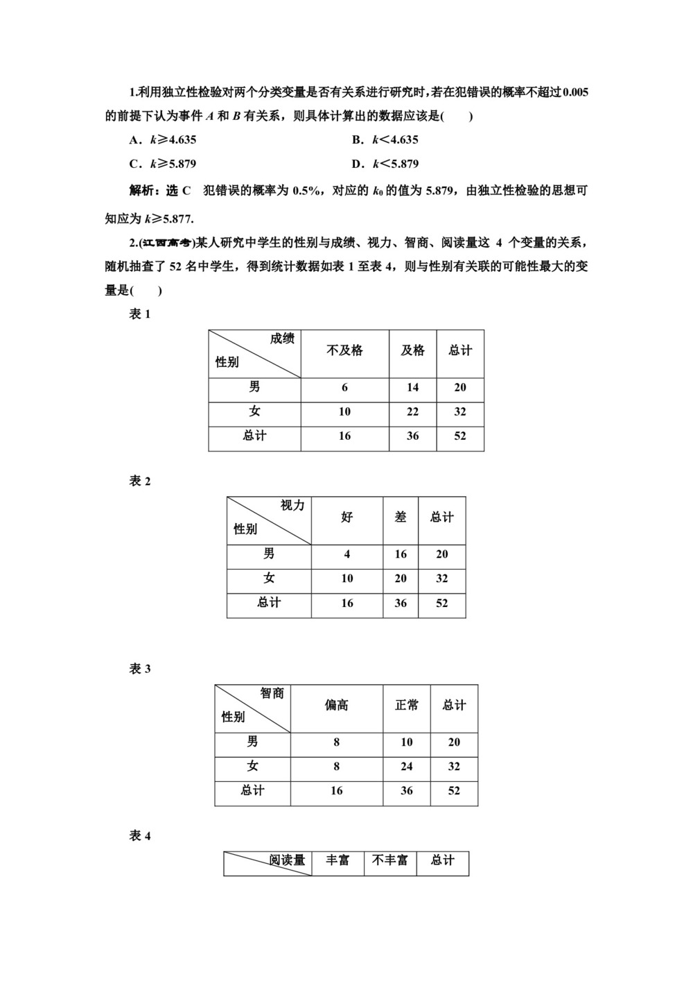 2019-2020学年苏教版选修1-2       独立性检验  课时作业第1页