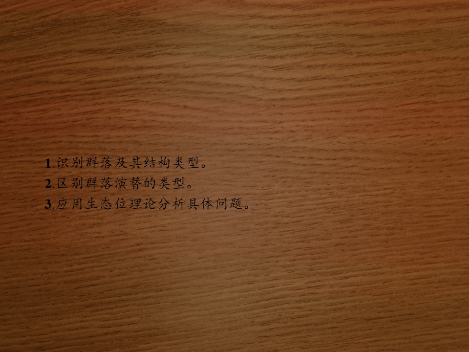 2019-2020学年 北师大版 选修3 群落的相对稳定（24张） 课件第2页