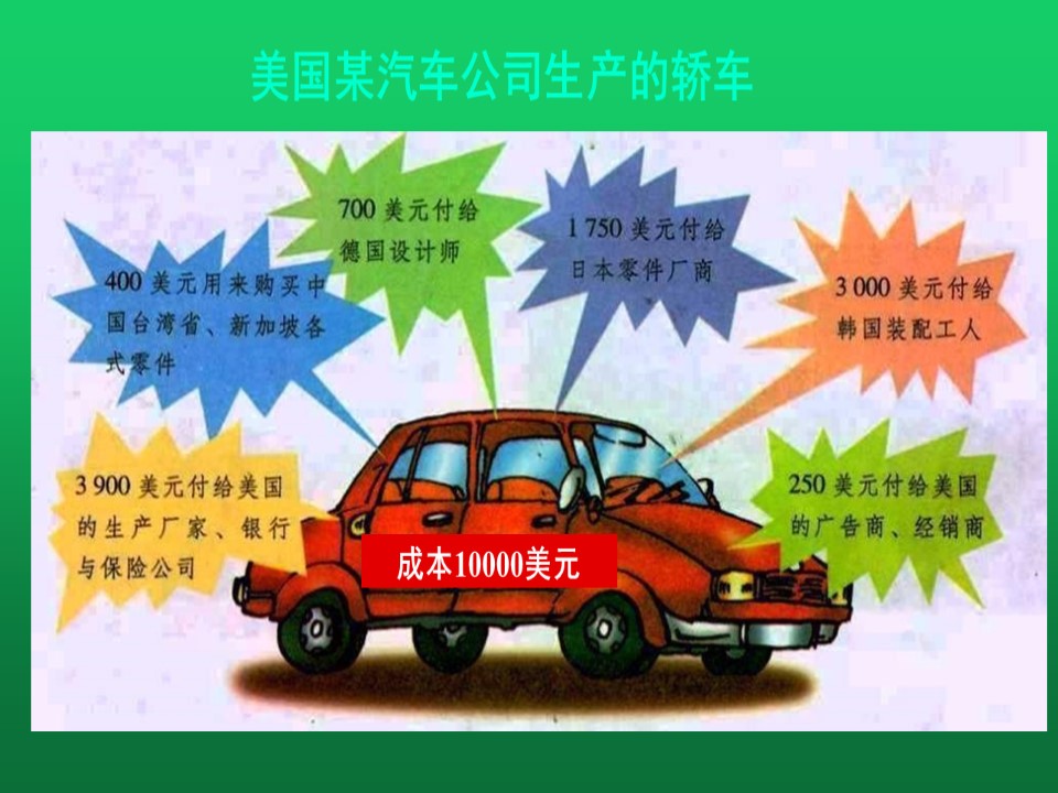 2019-2020学年湘教版高中地理必修3课件：1.3区域发展的经济联系  (共97张PPT)第1页