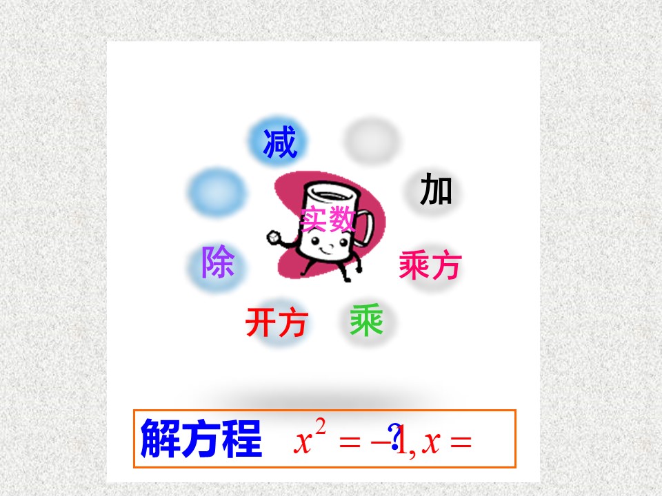 2019-2020学年苏教版选修1-2      数系的扩充和复数的概念      课件（27张）第3页