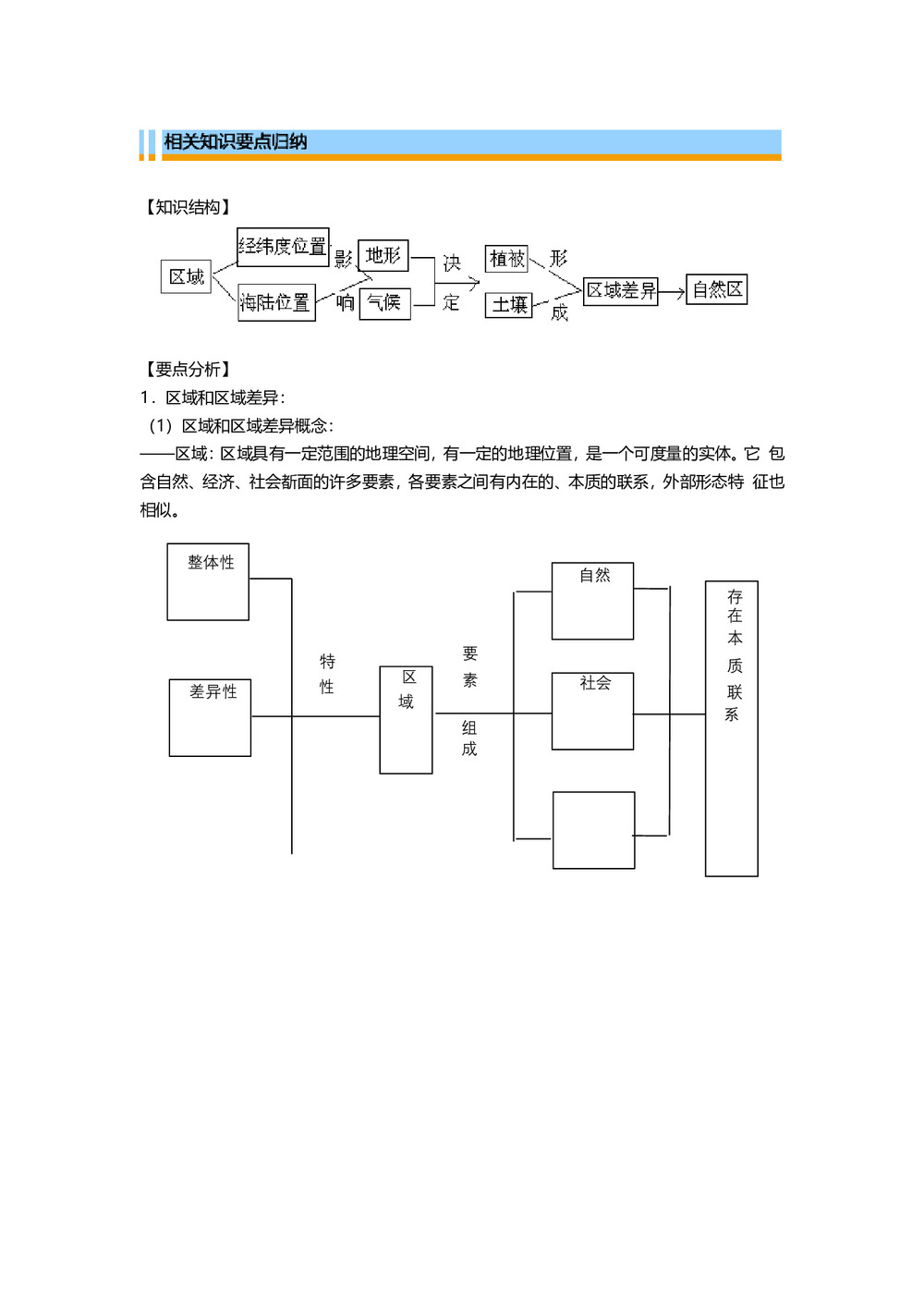 【全国百强校】天津市第一中学中图版高中地理必修三教案：第一章 区域地理环境和人类活动 第一节 区域和区域差异（上）第2页