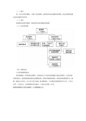 2019-2020学年北师大版选修1-2     流程图  学案