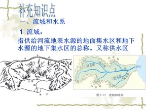 2019-2020学年湘教版高中地理必修3课件：2.3综合治理与开发(共40张PPT)