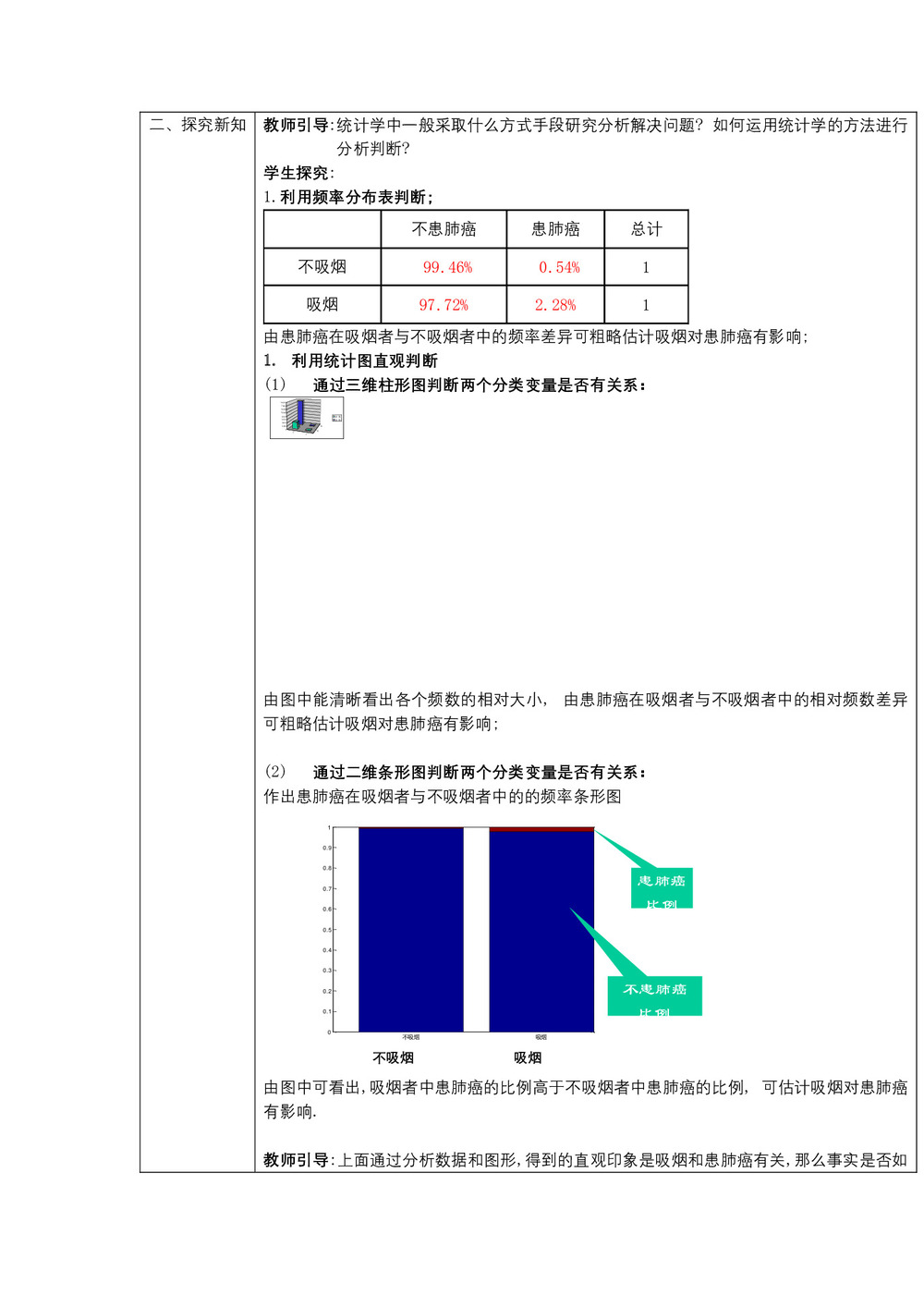 2019-2020学年人教A版选修1-2    1.2独立性检验的基本思想及其应用第1课时   教案第2页