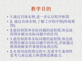 2019-2020学年苏教版选修1-2   流程图        课件（13张）
