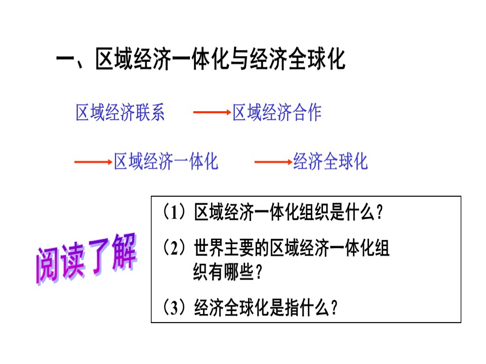 2019-2020学年湘教版高中地理必修3课件：1.4区域经济联系(共35张PPT)第2页