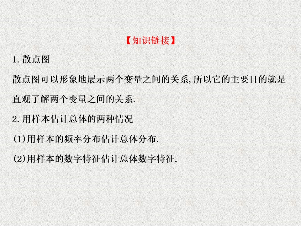 2019-2020学年苏教版选修1-2     独立性检验    课件（59张）第2页