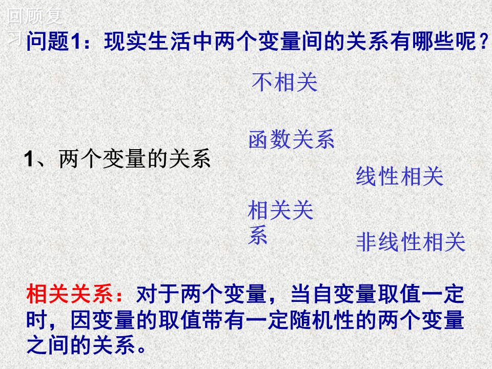 2019-2020学年苏教版选修1-2     回归分析        课件（15张）第2页