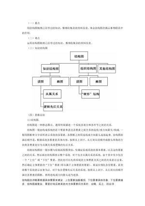 2019-2020学年北师大版选修1-2     结构图  学案