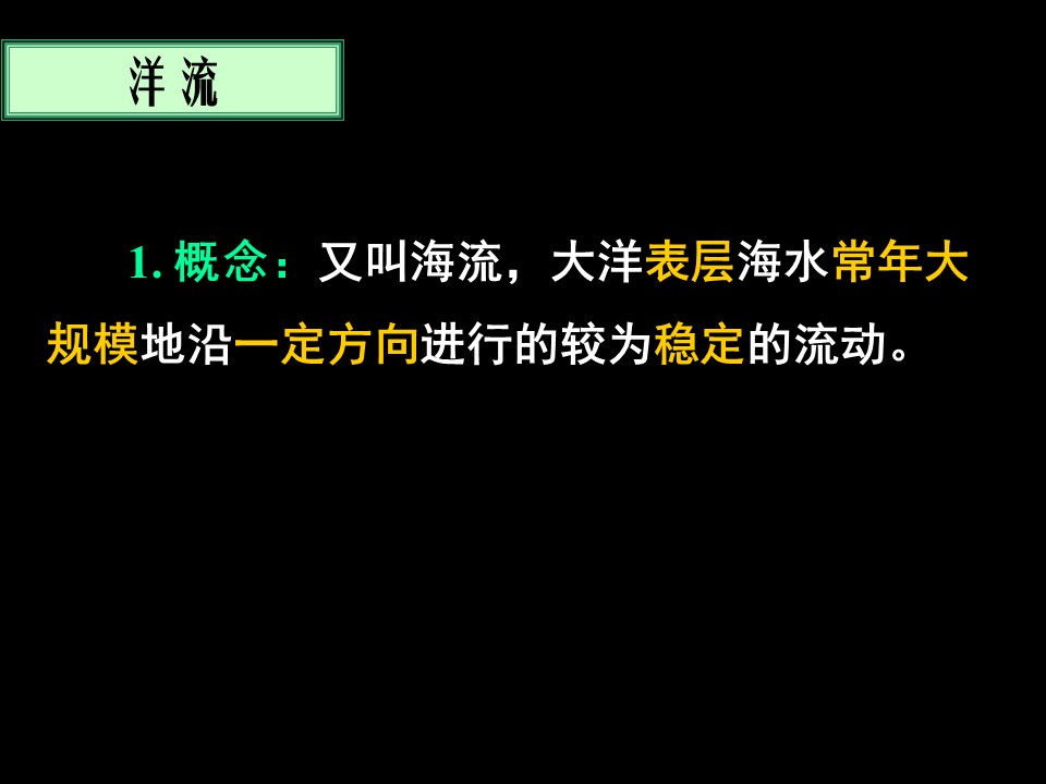 2019-2020学年湘教版高中地理必修1课件：2.4水循环和洋流  课件(共68张PPT)第3页