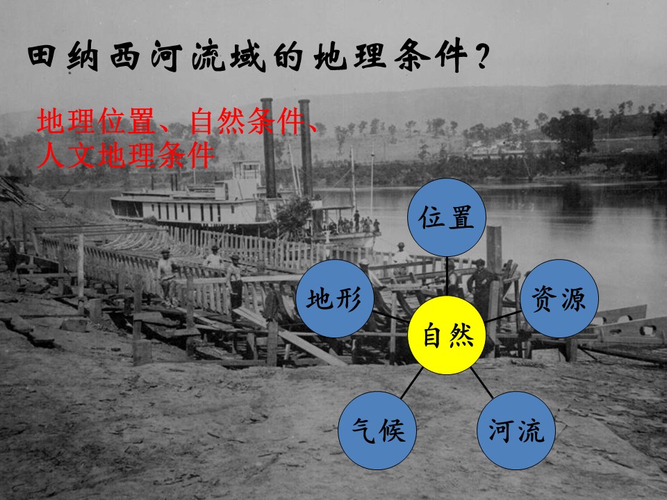 2019-2020学年湘教版高中地理必修3课件：2.3流域综合开发与治理(共37张PPT)第3页