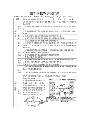 2019-2020学年中图版地理环境的整体性和地域分异 教案