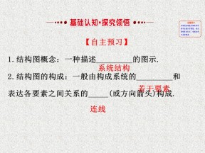 2019-2020学年苏教版选修1-2    结构图       课件（35张）