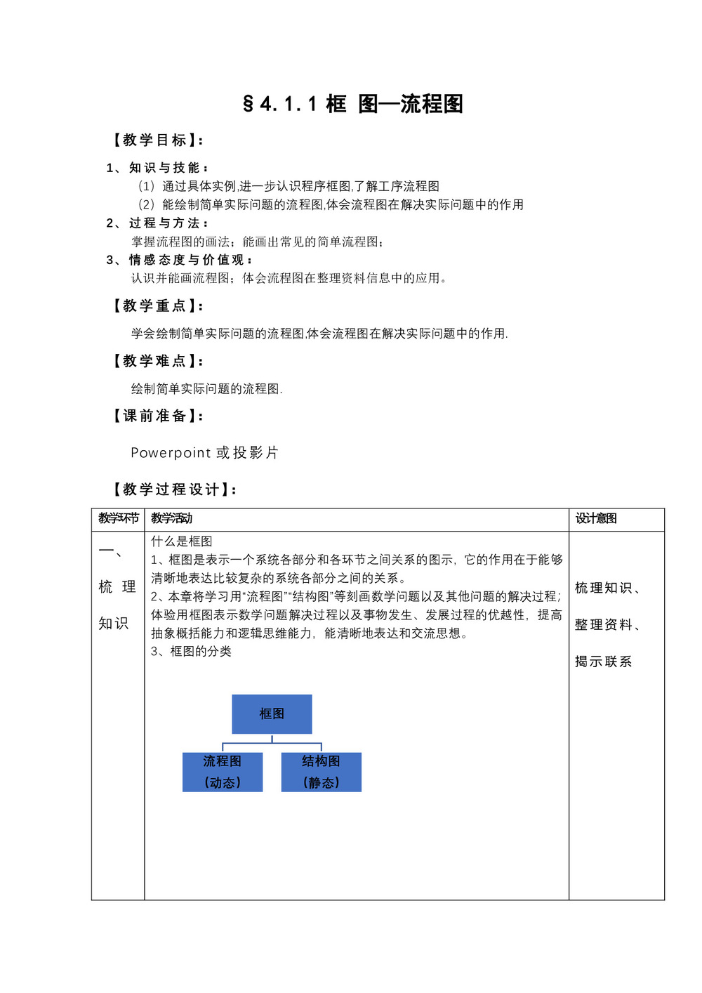 2019-2020学年人教A版选修1-2    4.1.1流程图    教案第1页