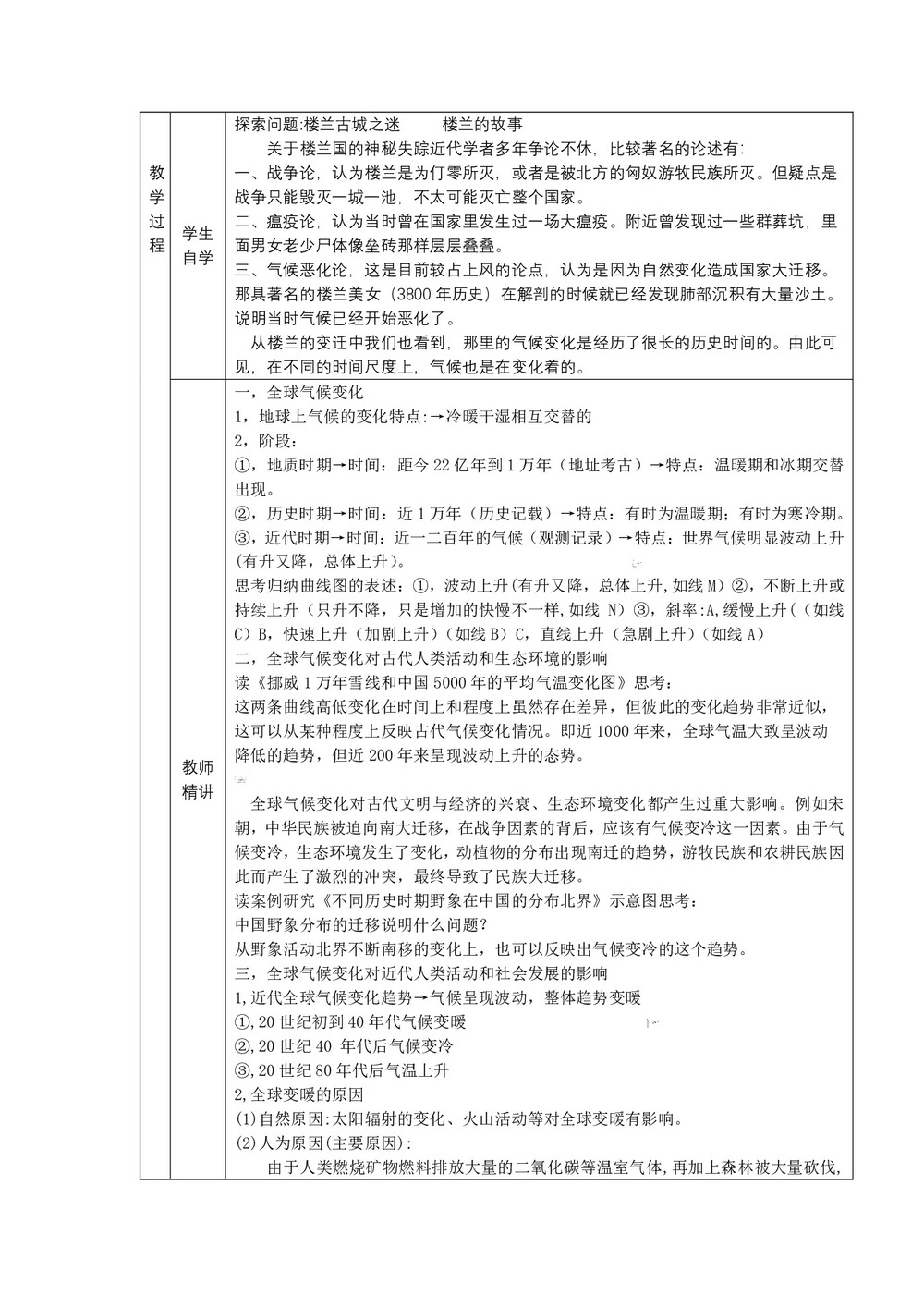 2019-2020学年中图版4.2全球气候变化对人类活动的影响 教案第2页