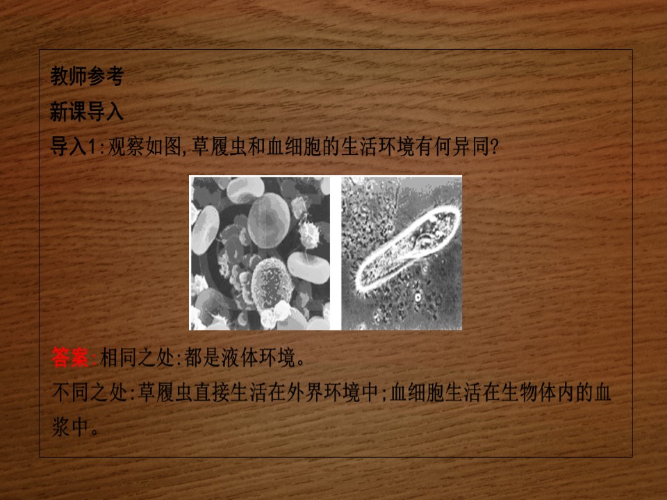 2019-2020学年   人教版 必修3 细胞生活的环境 (35张） 课件第2页