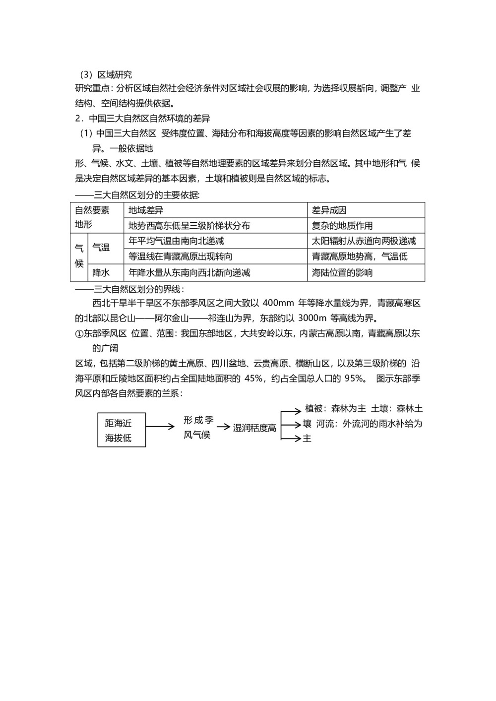 【全国百强校】天津市第一中学中图版高中地理必修三教案：第一章 区域地理环境和人类活动 第一节 区域和区域差异（上）第3页