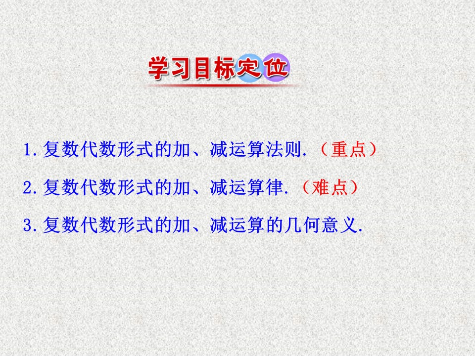 2019-2020学年苏教版选修1-2      复数代数形式的加减运算及其几何意义      课件（15张）第2页