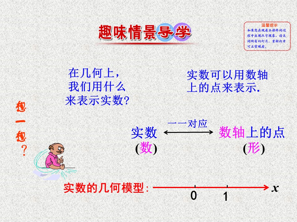 2019-2020学年苏教版选修1-2      复数的几何意义      课件（19张）第1页