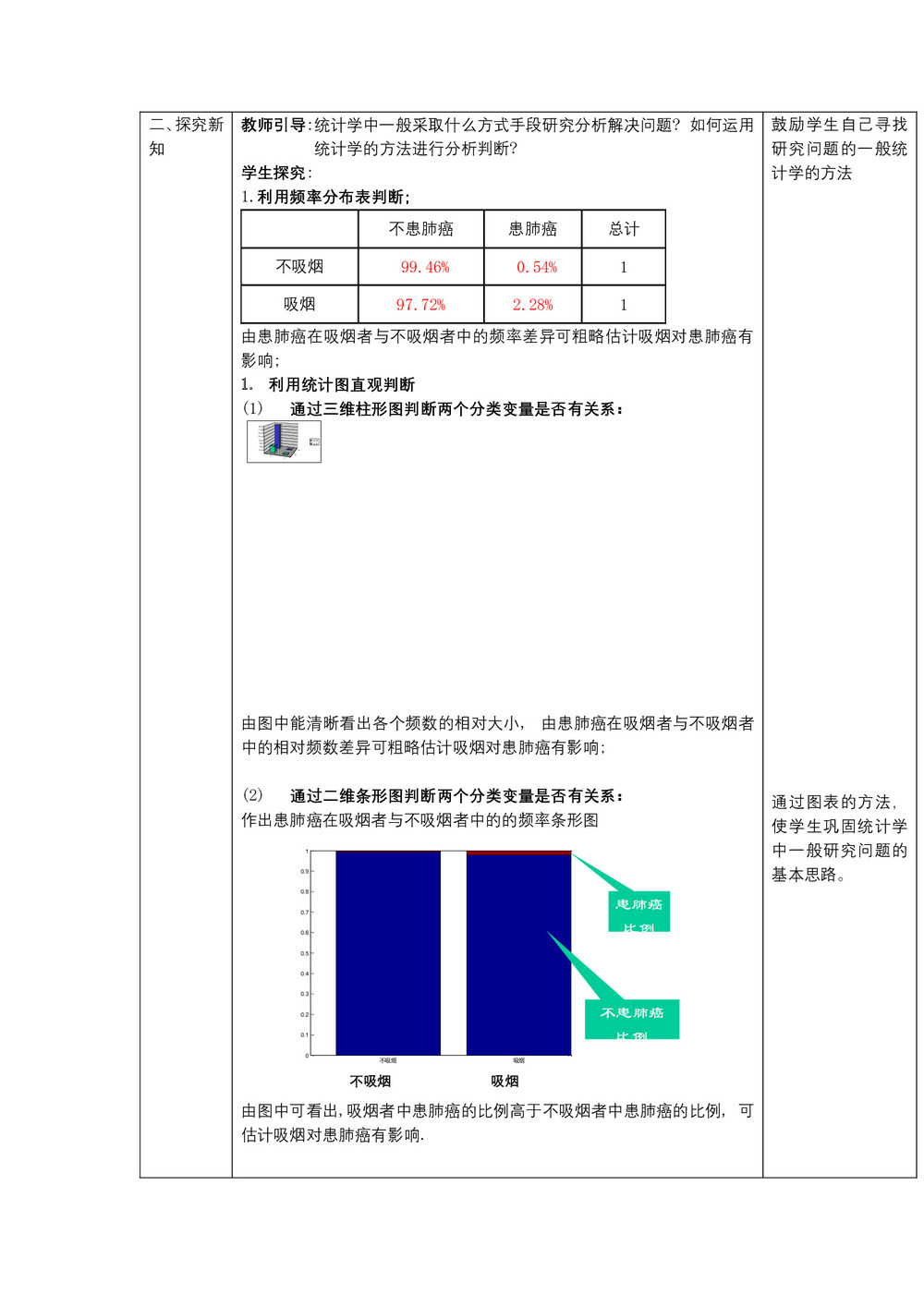 2019-2020学年人教A版选修1-2    1.2独立性检验的基本思想及其应用第1课时   教案第3页