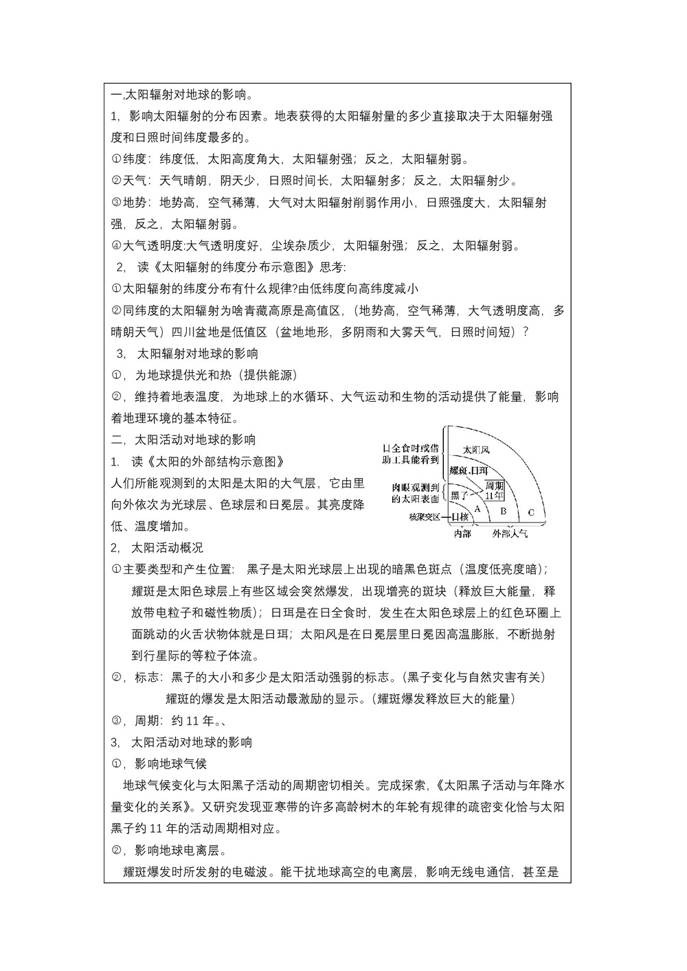 2019-2020学年中图版高中地理必修1教案:1.2太阳活动对地球的影响  教案3第2页
