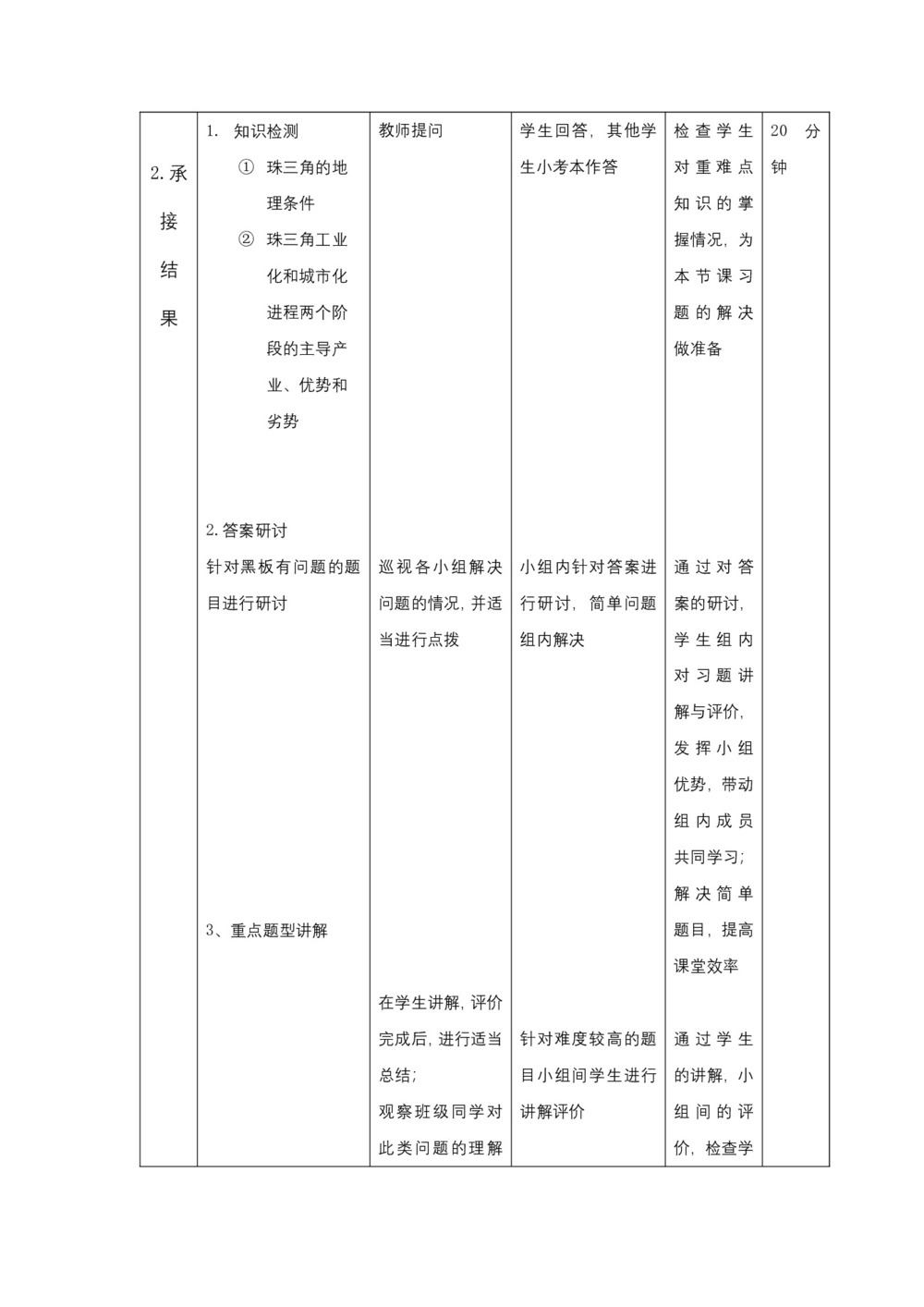2019-2020学年人教版高中地理必修3教案：4.2区域工业化与城市化—以我国珠江三角洲地区为例  教案8第3页