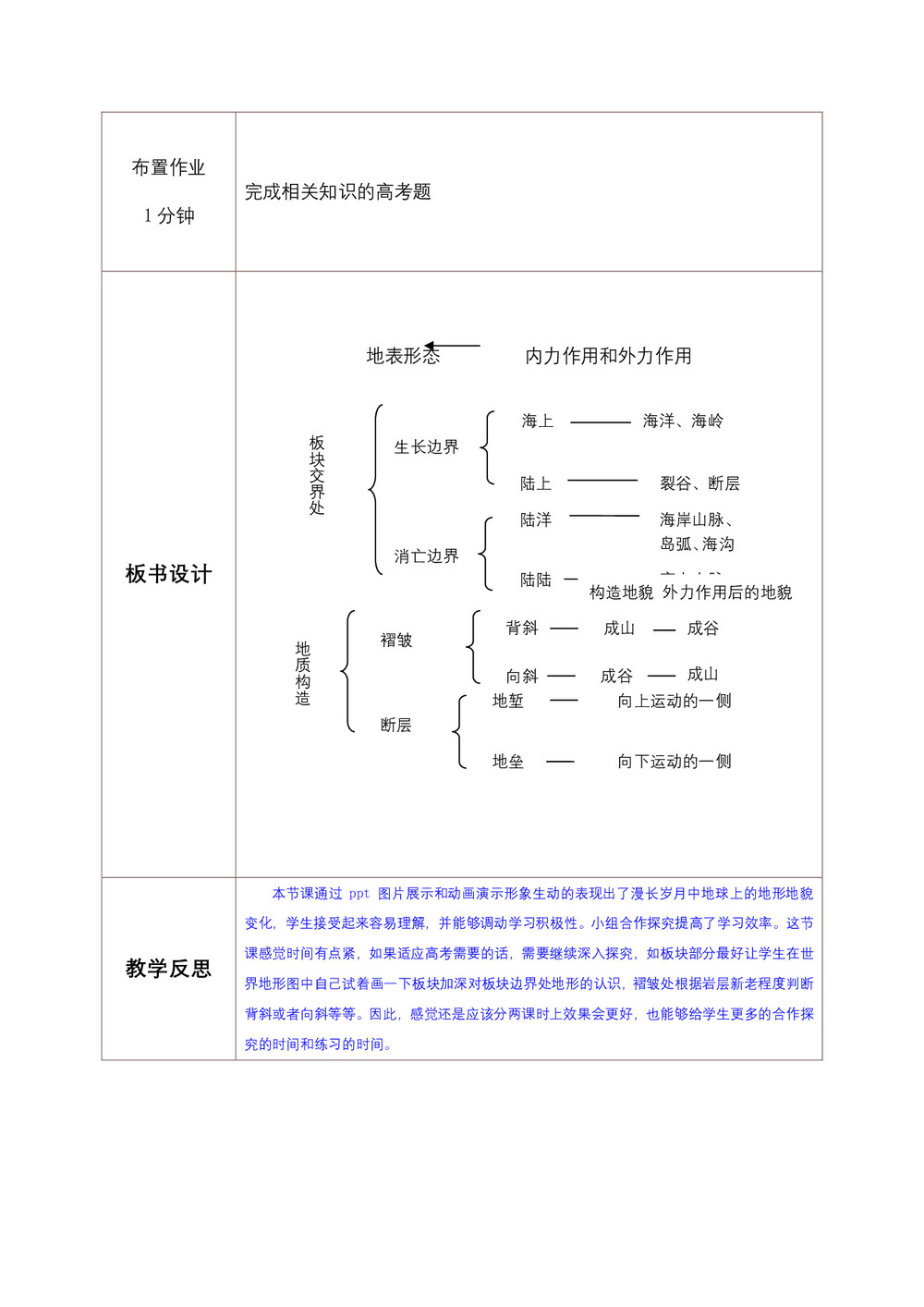 2019-2020学年湘教版高中地理必修1教案：2.2地球表面形态  教案1第3页