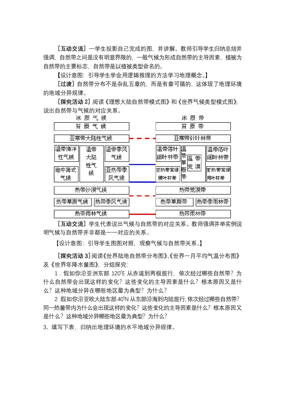 2019-2020学年中图版高中地理必修1教案:3.2地理环境的整体性和地域分异  教案2第3页