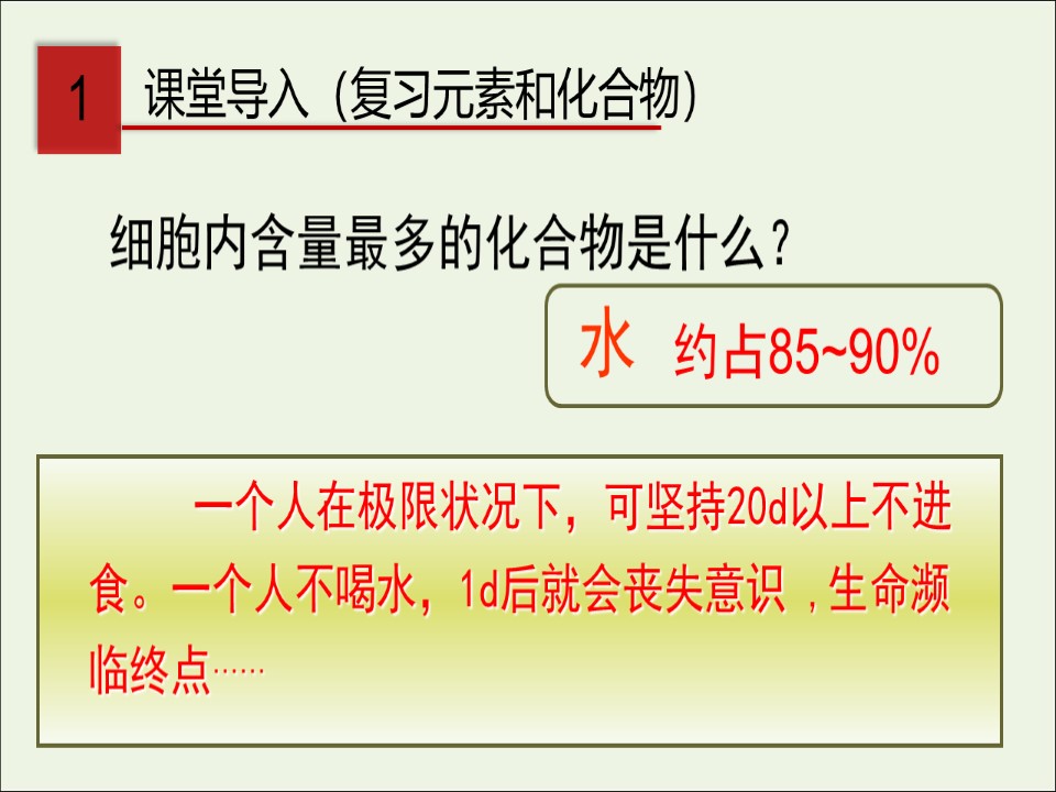 2019-2020学年  人教版必修1 细胞中的无机物  课件 （24张）第2页
