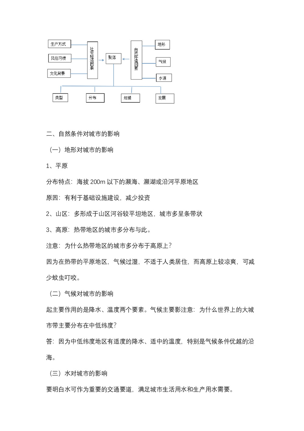 2019-2020学年中图版高中地理必修1教案：4.1自然条件对城市及交通线路的影响  教案4第2页