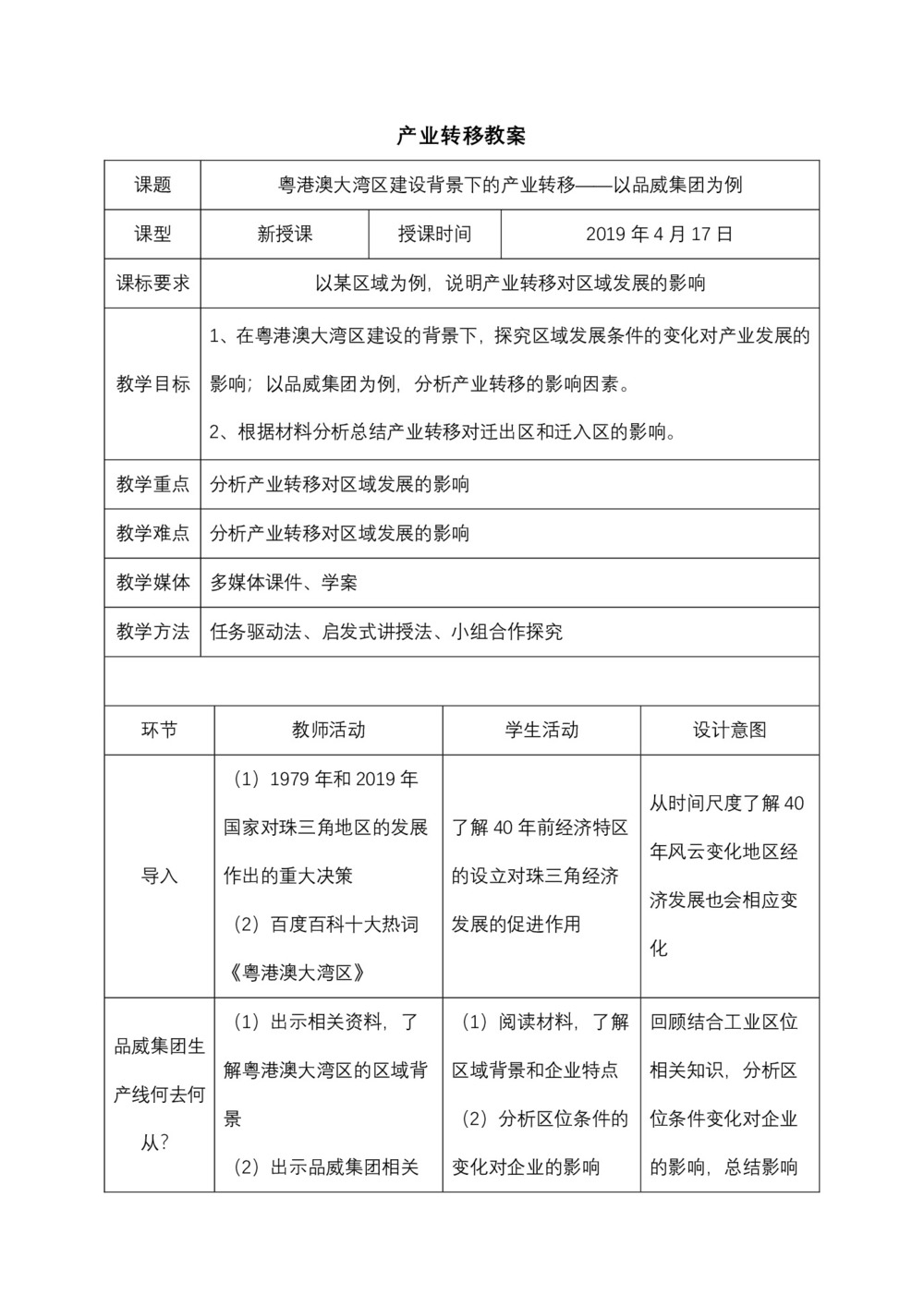 2019-2020学年人教版高中地理必修3教案：5.2 产业转移—以东亚为例  教案12第1页