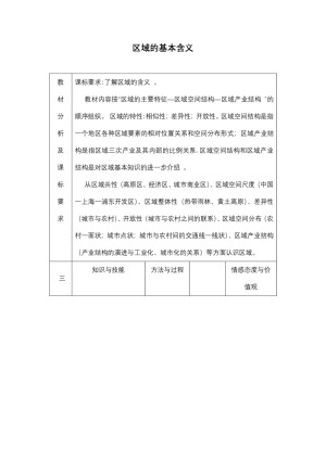 2019-2020学年湘教版高中地理必修3教案：1.1区域的基本含义  教案4