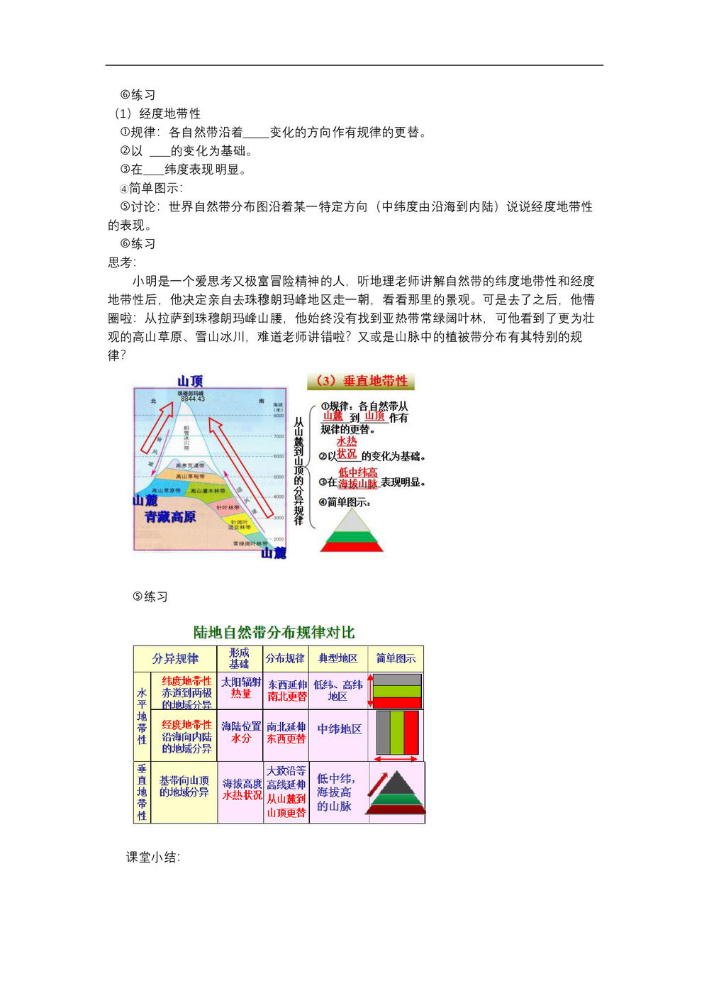 2019-2020学年中图版高中地理必修1教案:3.2地理环境的整体性和地域分异  教案1第2页